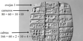 La invención de los números