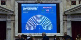 La crisis del presupuesto como expresión de la crisis del régimen político