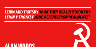 Las verdaderas ideas de Lenin y Trotsky